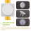 Outlet Plug Covers (32 Pack) Clear Child Proof Electrical Protector 5