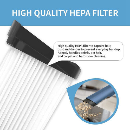 4Pcs Fabric Filter for Cordless Handheld Vacuum WV401BL WV401PK 1