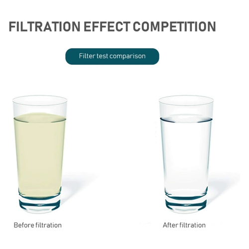 Multifuntional Pitcher Purifier Elements Candle Tool Pur Filter 2
