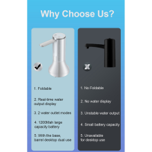 Electric Water Gallon Pump Desktop Smart Drinking Water Pump