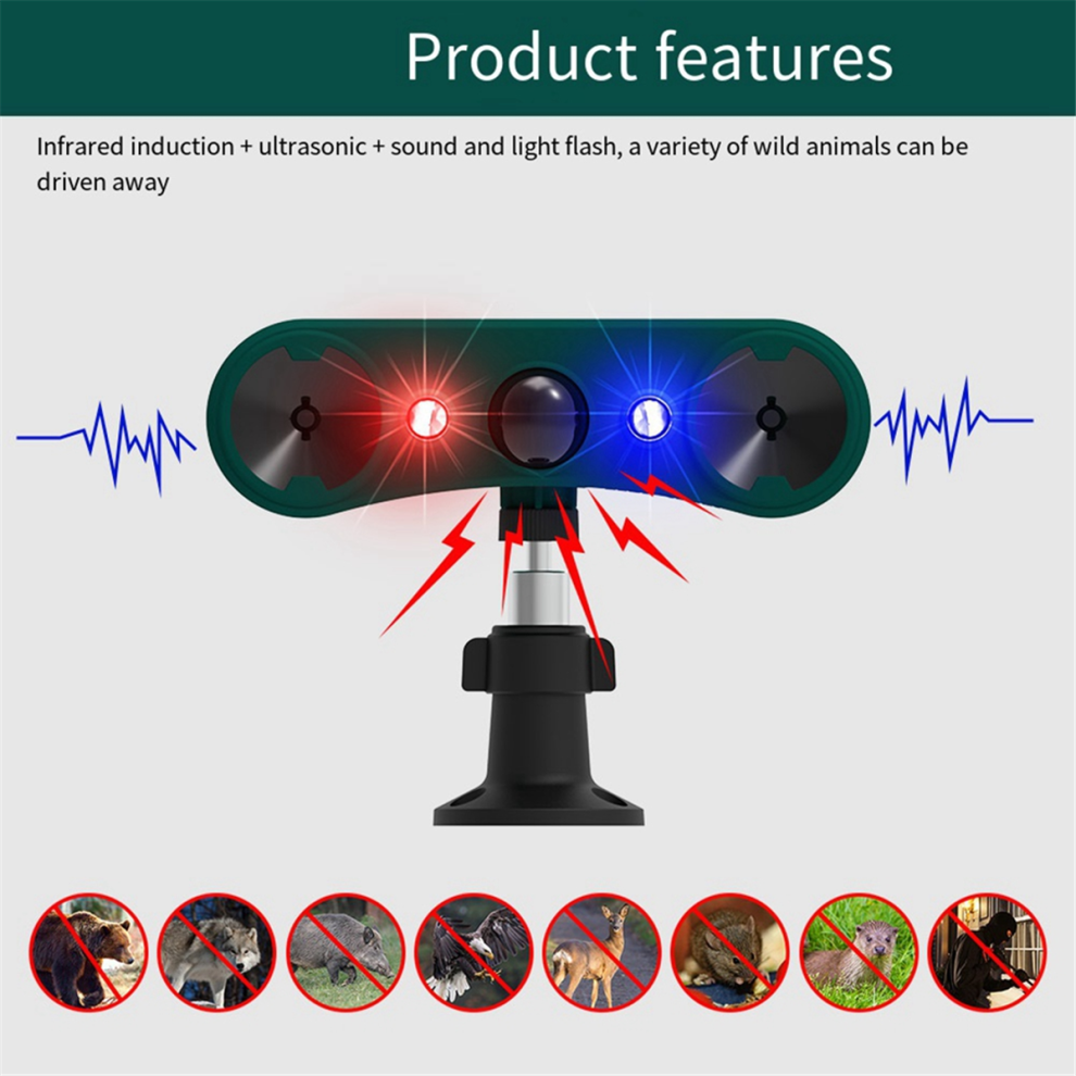 Upgraded Solar Alarm Animal Repeller Infrared Sensor Sound&Lamp Alarm