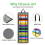 Vinyl Roll Holder with 48 Compartments, Organizers Gray 3