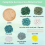 DIY Ceramic Mosaic Kit Floral Mosaic Bamboo Coaster Set 3