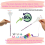 2Pcs Beading Funnel-Clay Beads Bracelet Making Kit 4