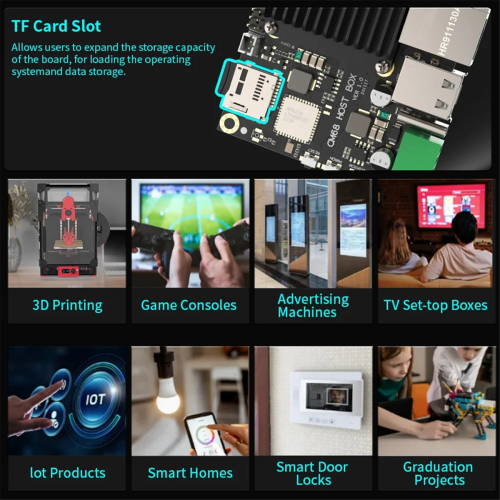 CM68 Host Box e CM68 Core Board - A55 CANBus per Klipper 1