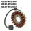 Bobina statore / Statore per CBR1000RR 2004-2007 5
