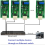 Convertitore bus RJ45-RS485 IP di rete Ethernet ET69C02 6
