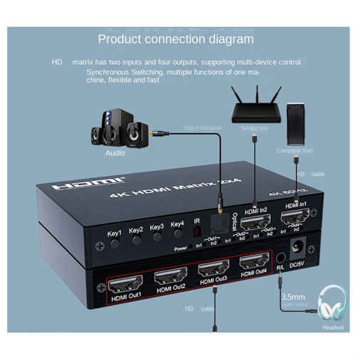 4K 60Hz - Compatibele Matrix Switch 2x4 Switch Splitter EU-PLUG 2