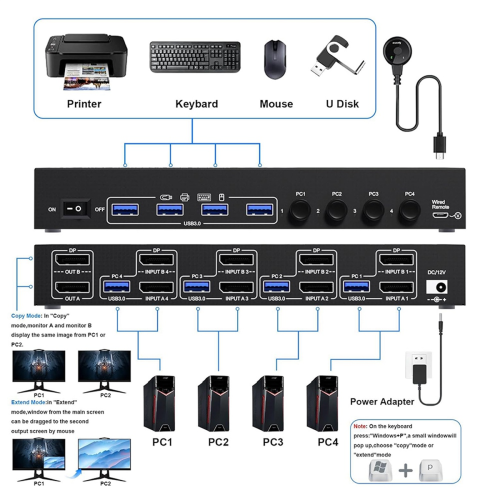 KVM-switch 4 computers 2 monitoren EU-stekker 1