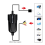 Carte d'acquisition de données pour signal AV USB monocanal 3