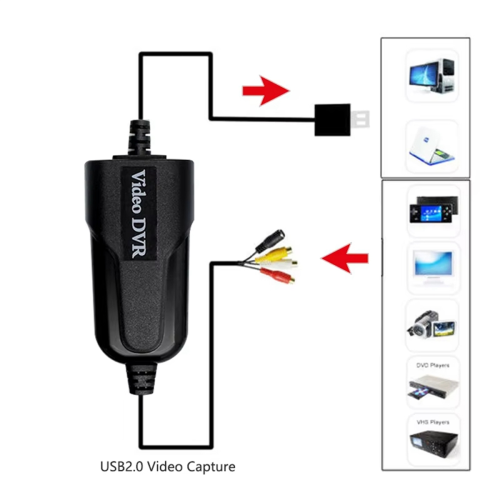 Carte d'acquisition de données pour signal AV USB monocanal 2
