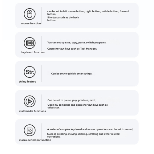 Repair Cable Welding Type Wire 2 Core Cable