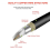 Audio Cable, for Microphone Stage Light 2