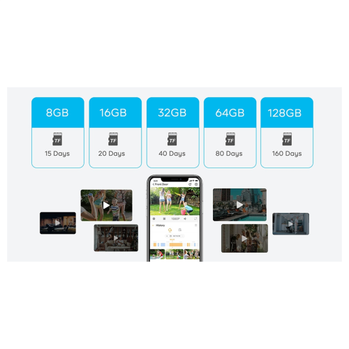 1080P Mini Battery Camera Wifi Long Standby Indoor 2