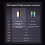 RGB Video Light with Magnetic Cold Shoe Mount,400-750nM Visible Light 3