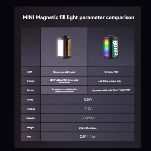 RGB Video Light with Magnetic Cold Shoe Mount,400-750nM Visible Light 2
