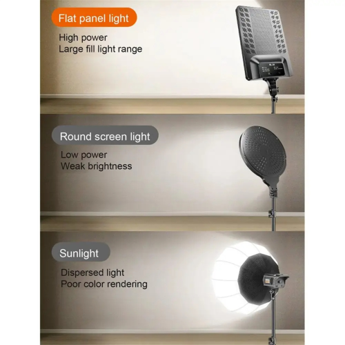 Luce per riprese in streaming live Luce di riempimento Luci per selfie 2