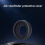 Silicone Round Eyecup Viewfinder for Cameras 3