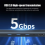10 in 1 USB C Hub Multiport Adapter Portable Dongle 4K PD 7