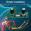 Digitale Reverb Module Zingende Reverb Board Module 4