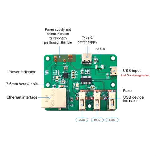 1PCS USB to Ethernet HUB Hub for Zero 2
