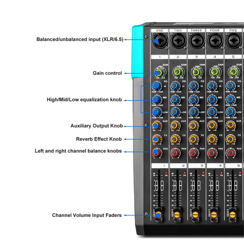 Audio Mixer -PA6 Channel Sound Board Console Mixing Desk 1