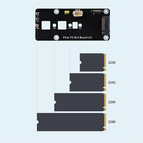 RPi 5 PCIE - M.2 -sovitinlevylle 5:lle