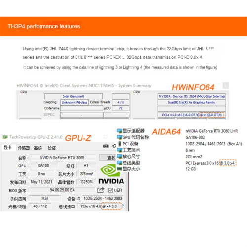 TH3P4G3 85W PD-laddning för GPU-docka 1