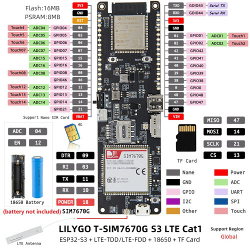 T-SIM7670G-S3 LTE 4G ESP32-S3 utvecklingskort cellmodul 2