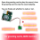 Grußkarte mit USB-Aufnahmemodul 3