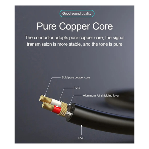 6,5 mm jack audio kábel PVC 6,35 jack samec-samec AUX kábel, 1,5 metra 2