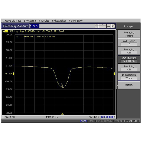 Reservdelar till 2,4 GHz mikrostripbandpassfilter 1