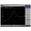 Reservdelar till 2,4 GHz mikrostripbandpassfilter 3