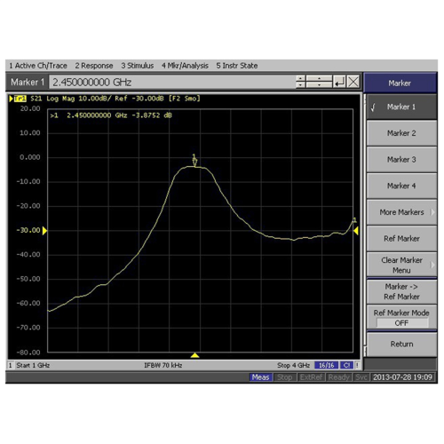 Reservdelar till 2,4 GHz mikrostripbandpassfilter 2