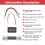 Digital Voltage Current Meter High Voltage LED DC Dual Display Meter 5