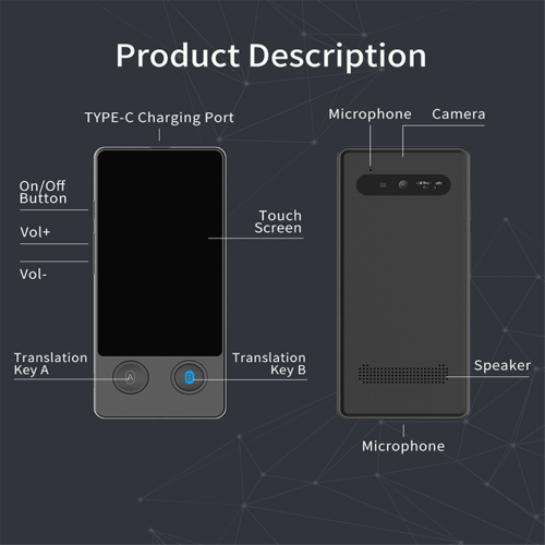 144 Language Translator Offline/Photo Translation Language Translator 2