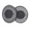 Replacement Ear Pads for V2 7.1 Pro Headphones 5