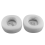 Replacement Ear Pads for E65BTNC, Headphones Ear Cushions Gray 2