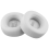 Replacement Ear Pads for E65BTNC, Headphones Ear Cushions Gray 1