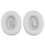 Replacement Ear Pads for E65BTNC, Headphones Ear Cushions Gray 3