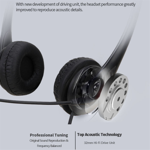 Double Headset Exam Wired Headset Operator Special Computer Hearing,C 1