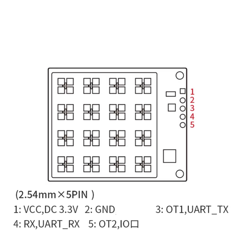 Sensor de nível de água 24G LD2413, módulo de radar, kit de teste