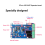 Module MPUUART pour Raspberry Pi 5 PCIe vers USB UART HAT RS485 ISO RS232 4G LTE 6