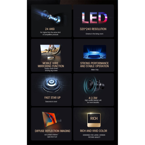 Portable Wireless Mulitscreen Projector for Android - EU Plug 2