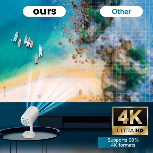 Smart Android Dual Band 2.4G 5G Wifi-projektor EU-kontakt 1