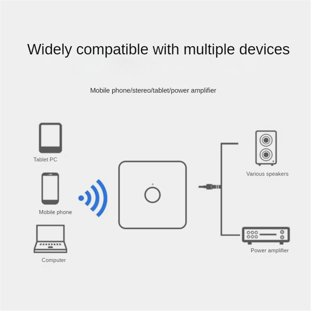Bluetooth 5.1 Audio Receiver for Speaker Amplifier