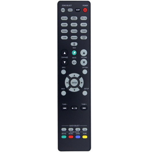 Ersatzfernbedienung RC-1244 für AV-Surround-Receiver