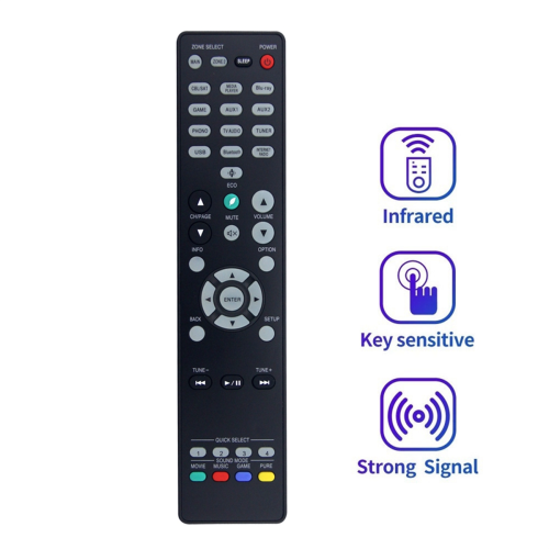 Ersatzfernbedienung RC-1244 für AV-Surround-Receiver 1