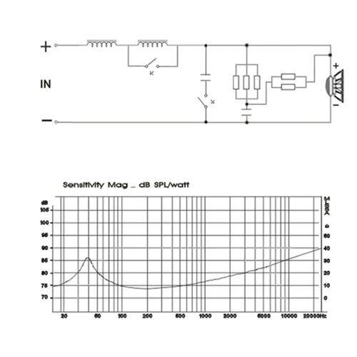 550W zware luidspreker frequentieverdeler subwoofer crossoverfilter
