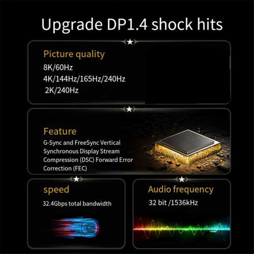 Mini DP till DP 1.4 Adapterkabel 8K Video Datakablar för skärm 3 meter 1